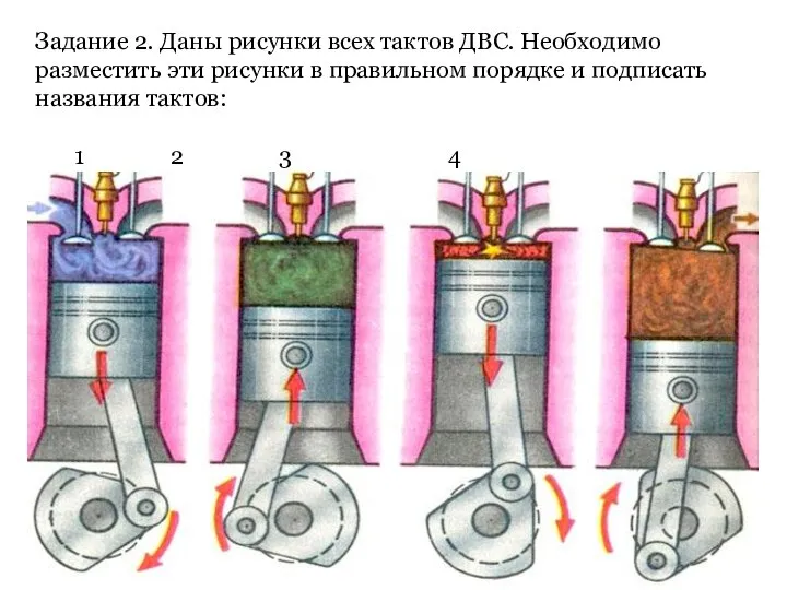 Задание 2. Даны рисунки всех тактов ДВС. Необходимо разместить эти рисунки