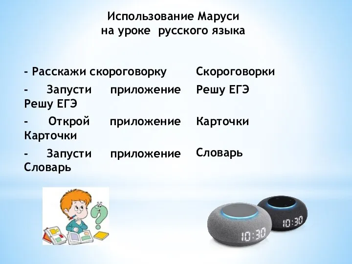 - Расскажи скороговорку - Запусти приложение Решу ЕГЭ - Открой приложение