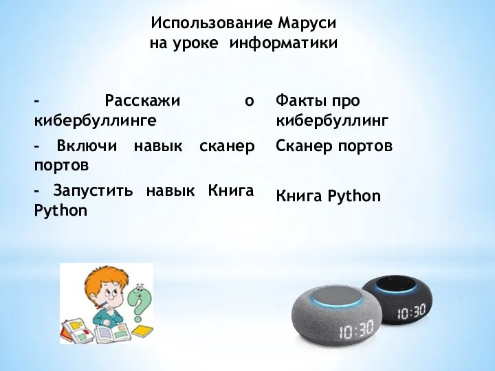 - Расскажи о кибербуллинге - Включи навык сканер портов - Запустить