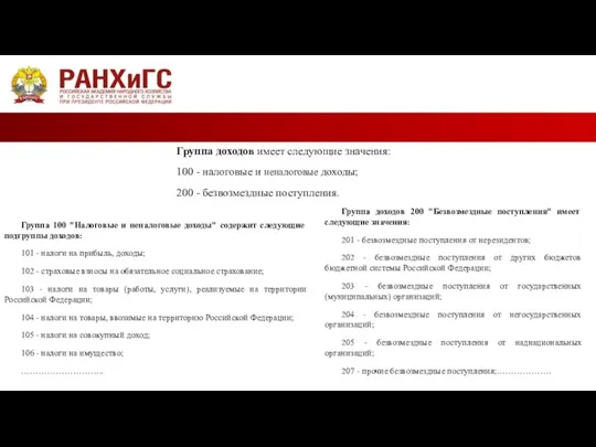 Группа доходов имеет следующие значения: 100 - налоговые и неналоговые доходы;