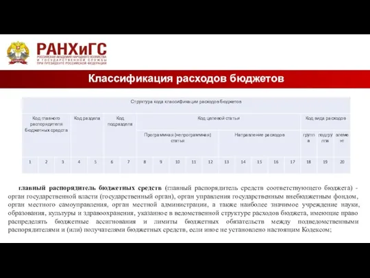 Классификация расходов бюджетов главный распорядитель бюджетных средств (главный распорядитель средств соответствующего