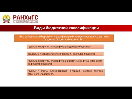Виды бюджетной классификации БК в составе кода бюджетной классификации РФ закрепляет