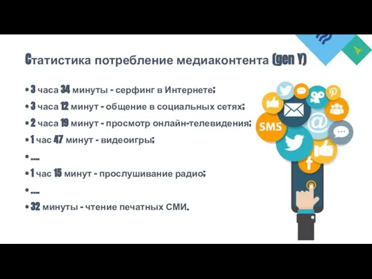 Cтатистика потребление медиаконтента (gen Y) • 3 часа 34 минуты –