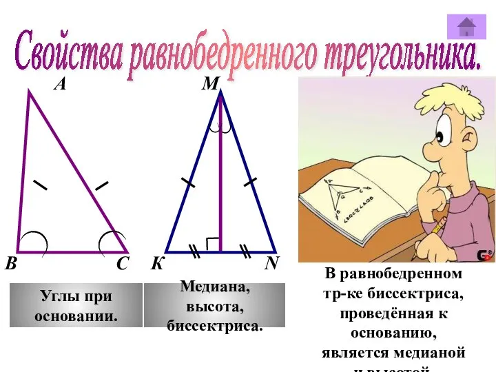 Свойства равнобедренного треугольника. А М В К С N Углы при