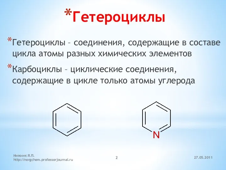 27.05.2011 Нижник Я.П. http://norgchem.professorjournal.ru Гетероциклы Гетероциклы – соединения, содержащие в составе