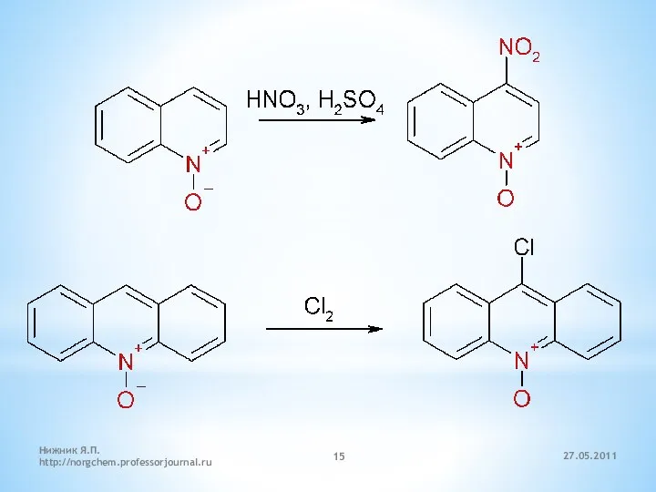 27.05.2011 Нижник Я.П. http://norgchem.professorjournal.ru