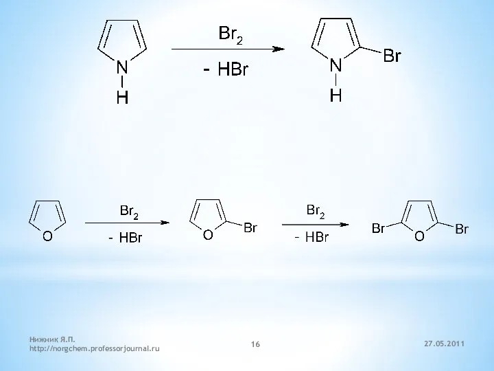 27.05.2011 Нижник Я.П. http://norgchem.professorjournal.ru