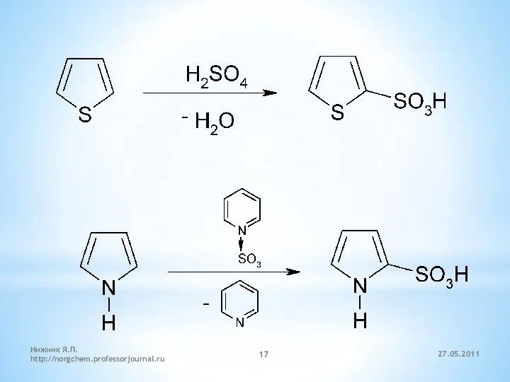 27.05.2011 Нижник Я.П. http://norgchem.professorjournal.ru