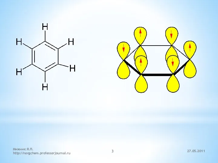 27.05.2011 Нижник Я.П. http://norgchem.professorjournal.ru