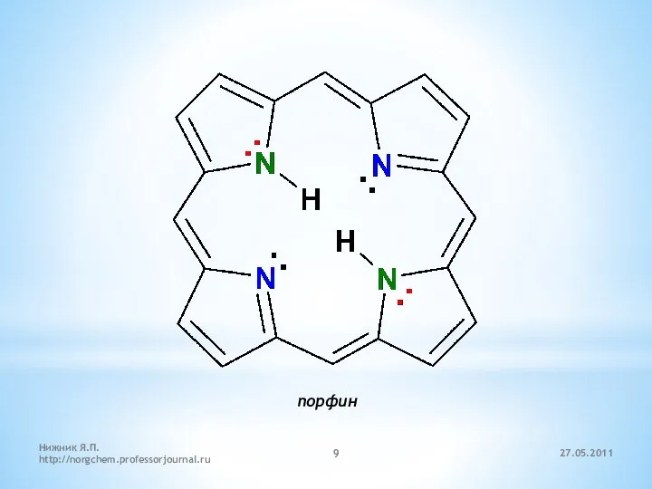 27.05.2011 Нижник Я.П. http://norgchem.professorjournal.ru порфин