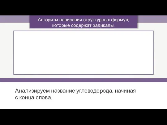 Анализируем название углеводорода, начиная с конца слова. Алгоритм написания структурных формул, которые содержат радикалы.