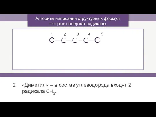 «Диметил» — в состав углеводорода входят 2 радикала CH3. Алгоритм написания