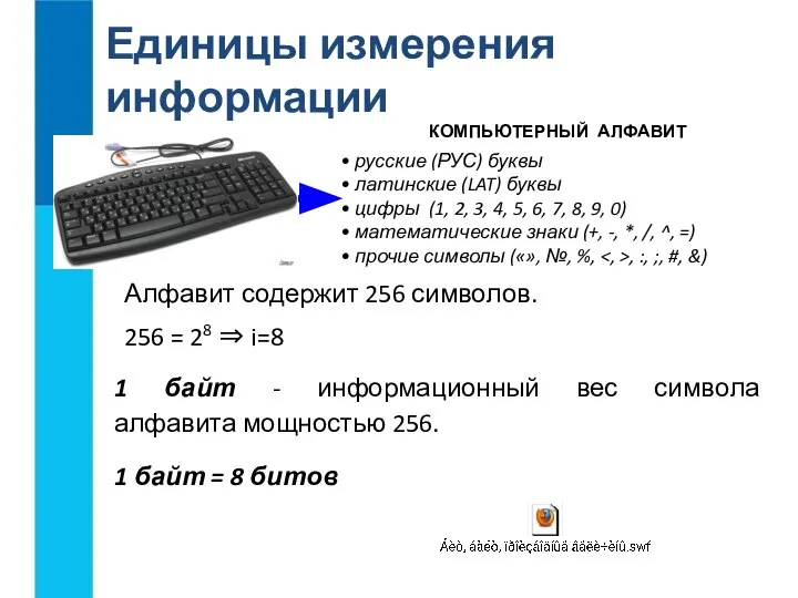 Единицы измерения информации КОМПЬЮТЕРНЫЙ АЛФАВИТ русские (РУС) буквы латинские (LAT) буквы