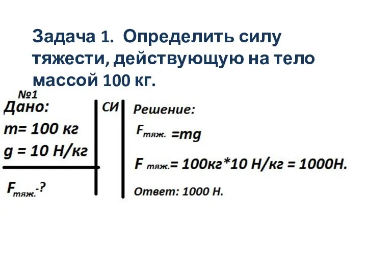 Задача 1. Определить силу тяжести, действующую на тело массой 100 кг.