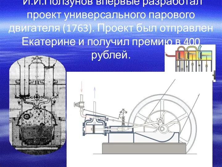 И.И.Ползунов впервые разработал проект универсального парового двигателя (1763). Проект был отправлен