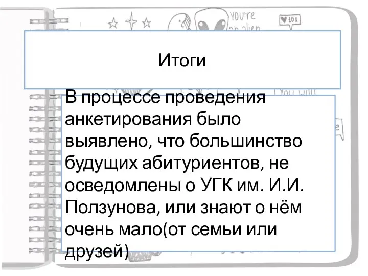 Итоги В процессе проведения анкетирования было выявлено, что большинство будущих абитуриентов,