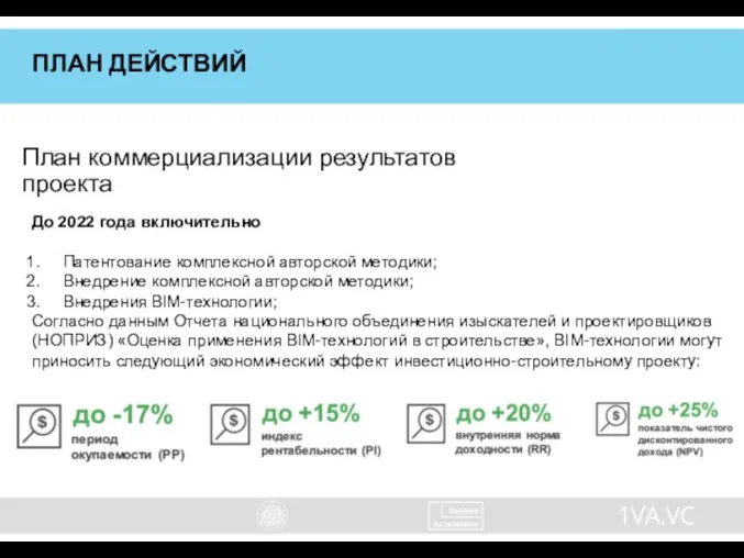 ПЛАН ДЕЙСТВИЙ До 2022 года включительно Патентование комплексной авторской методики; Внедрение