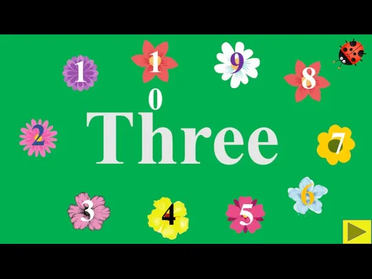 Three