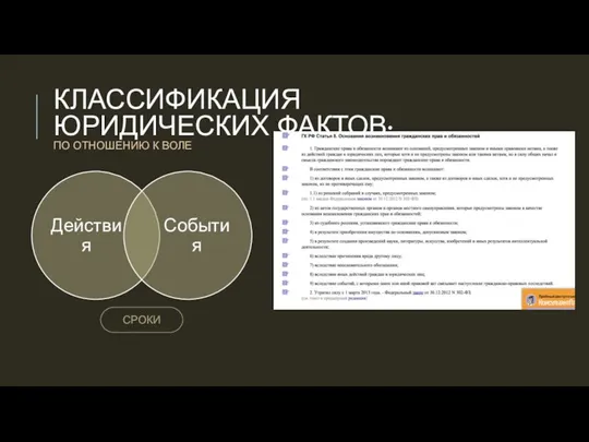 КЛАССИФИКАЦИЯ ЮРИДИЧЕСКИХ ФАКТОВ: ПО ОТНОШЕНИЮ К ВОЛЕ СРОКИ