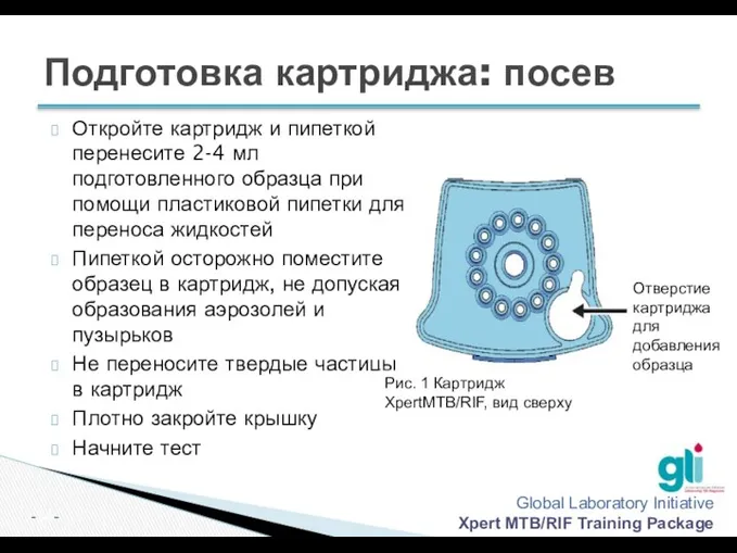 Подготовка картриджа: посев Откройте картридж и пипеткой перенесите 2-4 мл подготовленного