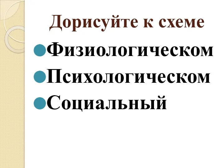 Дорисуйте к схеме Физиологическом Психологическом Социальный