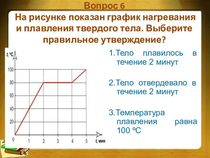 Вопрос 6 На рисунке показан график нагревания и плавления твердого тела.