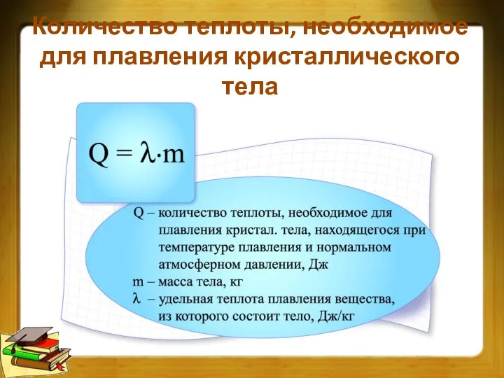 Количество теплоты, необходимое для плавления кристаллического тела