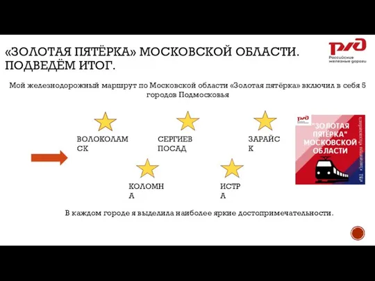 «ЗОЛОТАЯ ПЯТЁРКА» МОСКОВСКОЙ ОБЛАСТИ. ПОДВЕДЁМ ИТОГ. 1. 2. Мой железнодорожный маршрут