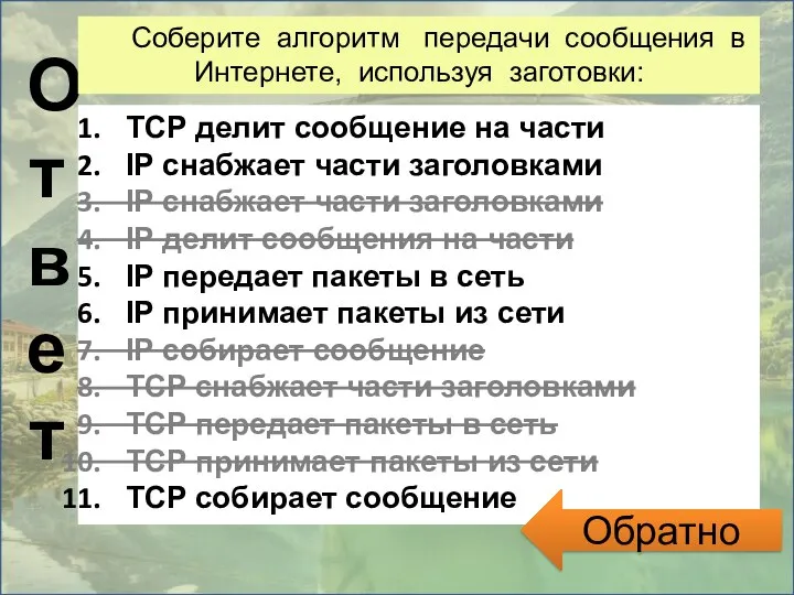 Ответ Соберите алгоритм передачи сообщения в Интернете, используя заготовки: TCP делит