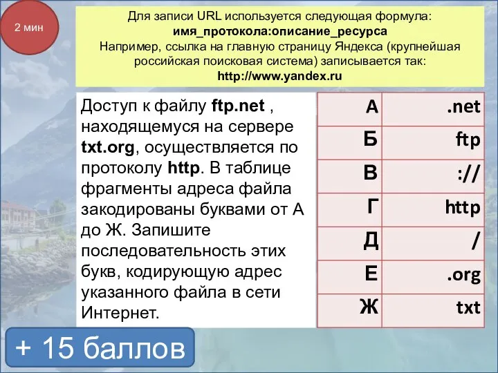 Для записи URL используется следующая формула: имя_протокола:описание_ресурса Например, ссылка на главную