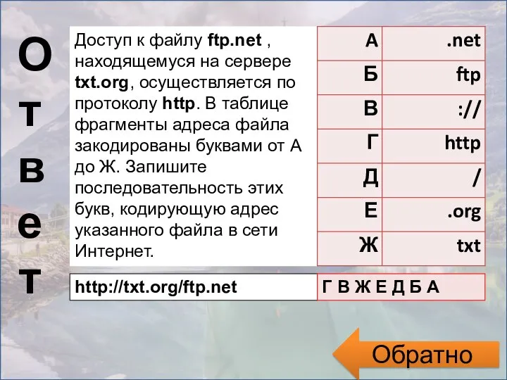 Ответ Обратно Доступ к файлу ftp.net , находящемуся на сервере txt.org,