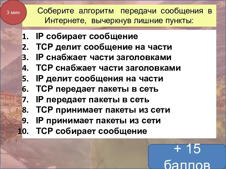 Соберите алгоритм передачи сообщения в Интернете, вычеркнув лишние пункты: IP собирает