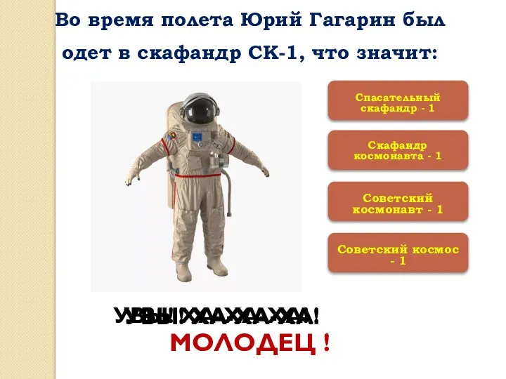 Скафандр космонавта - 1 Советский космонавт - 1 Спасательный скафандр -