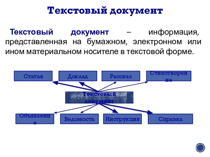 Текстовый документ Текстовый документ – информация, представленная на бумажном, электронном или