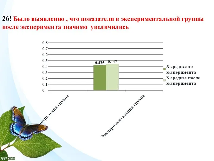 26! Было выявленно , что показатели в экспериментальной группы после эксперимента значимо увеличились