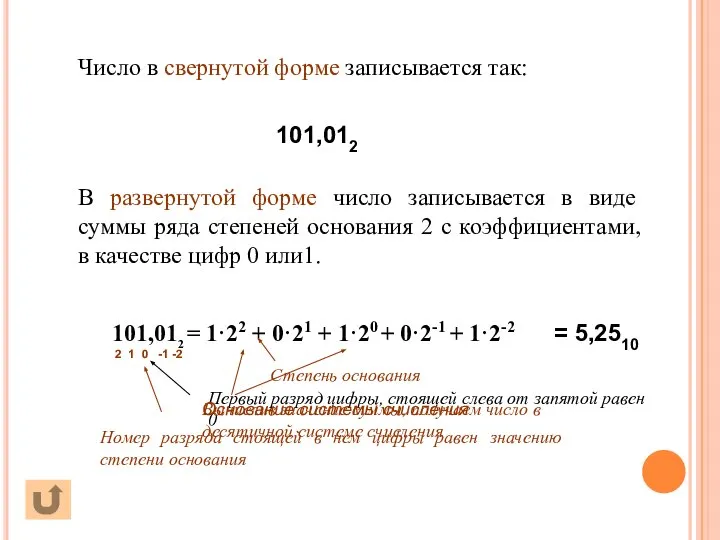 В развернутой форме число записывается в виде суммы ряда степеней основания