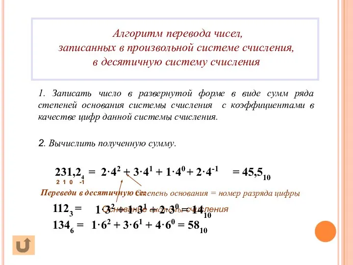 Алгоритм перевода чисел, записанных в произвольной системе счисления, в десятичную систему