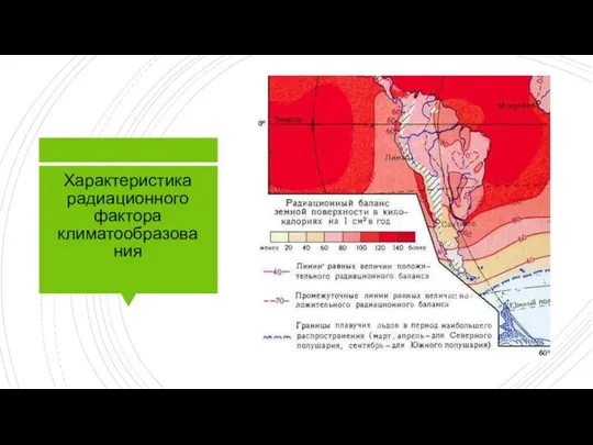 Характеристика радиационного фактора климатообразования