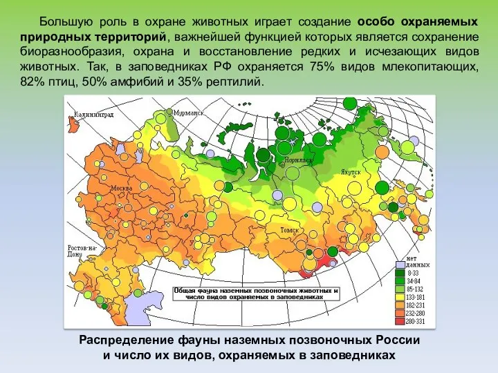 Большую роль в охране животных играет создание особо охраняемых природных территорий,