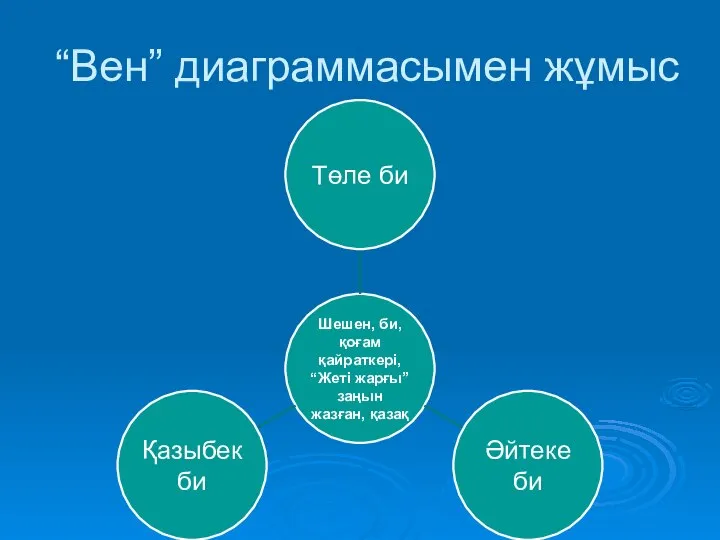 “Вен” диаграммасымен жұмыс