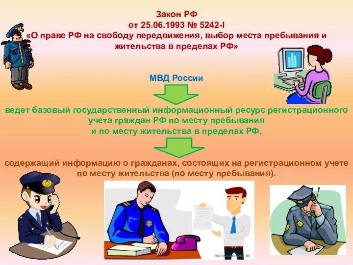 Закон РФ от 25.06.1993 № 5242-I «О праве РФ на свободу