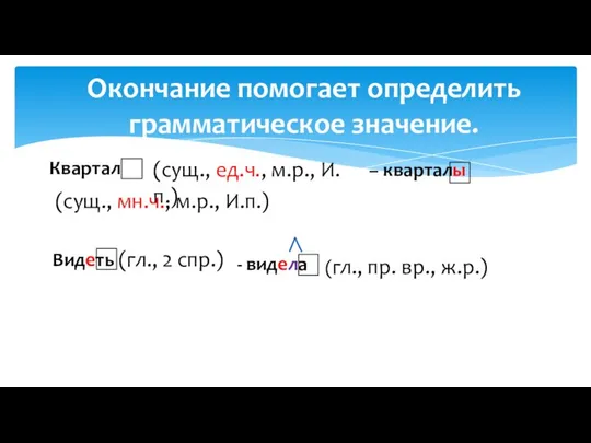 Окончание помогает определить грамматическое значение. Квартал (гл., 2 спр.) (гл., пр.