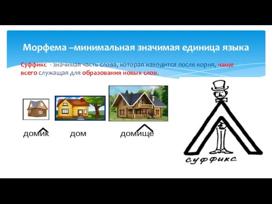 Суффикс - значимая часть слова, которая находится после корня, чаще всего