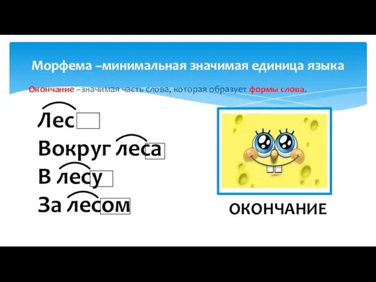 Окончание –значимая часть слова, которая образует формы слова. Морфема –минимальная значимая