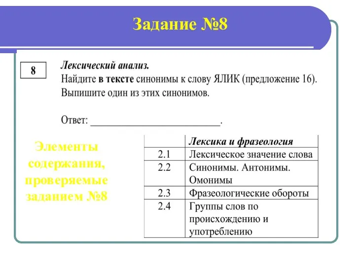 Задание №8 Элементы содержания, проверяемые заданием №8