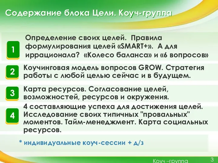 Коуч –группа Содержание блока Цели. Коуч-группа * индивидуальные коуч-сессии + д/з