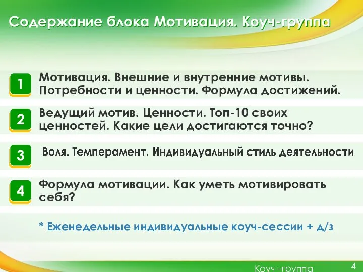 Коуч –группа Содержание блока Мотивация. Коуч-группа * Еженедельные индивидуальные коуч-сессии + д/з