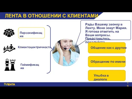 Персонификация Клиентоцентричность Геймификация Рады Вашему звонку в Ленту. Меня зовут Мария.