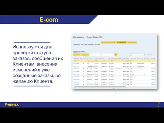 E-com Используется для проверки статуса заказов, сообщения их Клиентам, внесения изменений