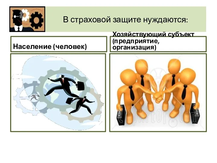 В страховой защите нуждаются: Население (человек) Хозяйствующий субъект (предприятие, организация)